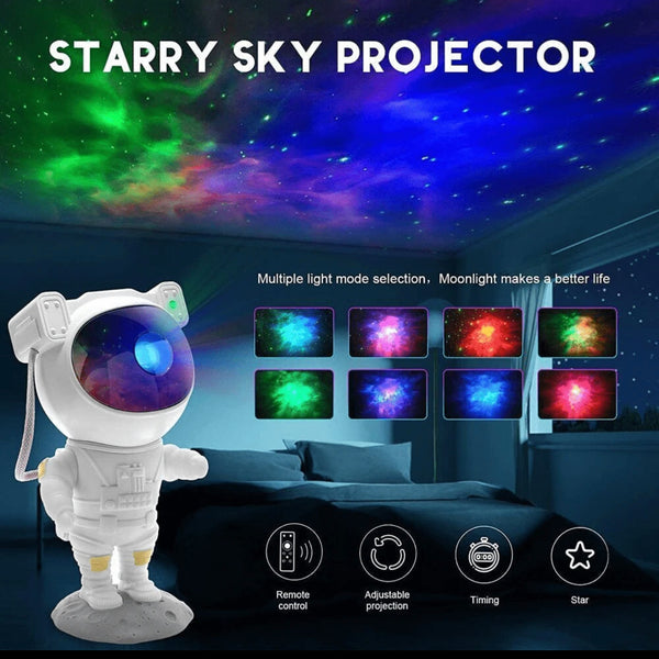 Proyector de galaxias