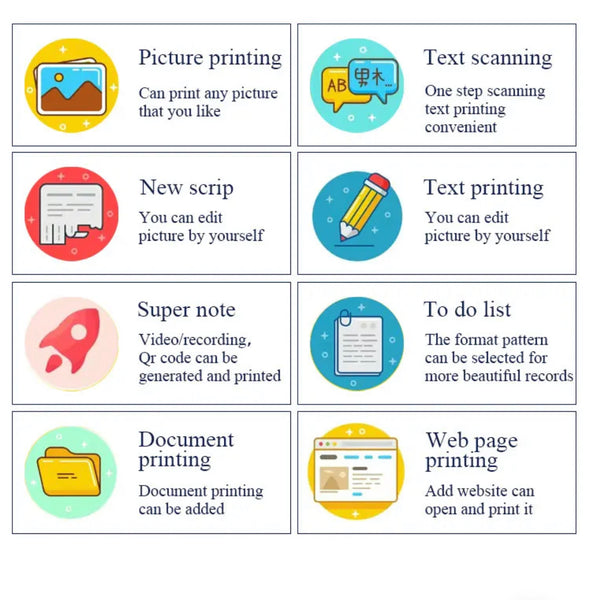 Mini impresora termica