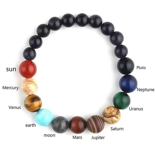 Pulsera del sistema solar